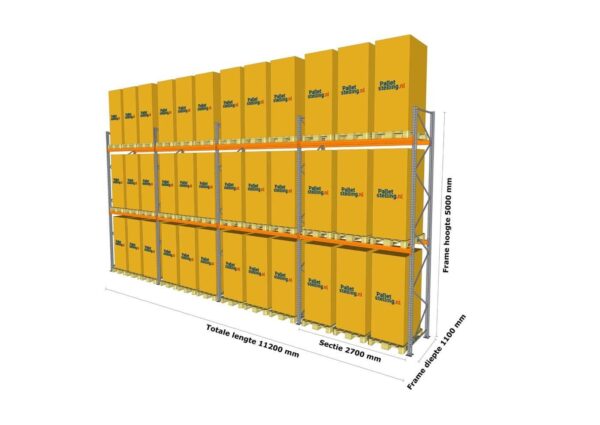 11,2 M PALLETSTELLING 6 M HOOG VOOR 36 EUROPALLETS VAN 1000 KG.