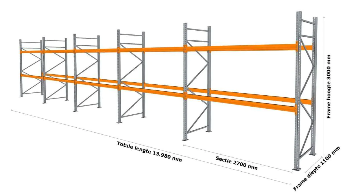 14 M PALLETSTELLING 3 M HOOG VOOR 45 EUROPALLETS VAN 1000 KG. - Afbeelding 2