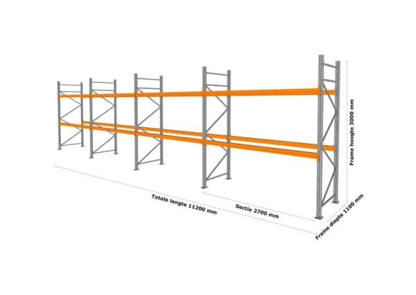 11,2 M PALLETSTELLING 3 M HOOG VOOR 36 EUROPALLETS VAN 750 KG. - Afbeelding 2