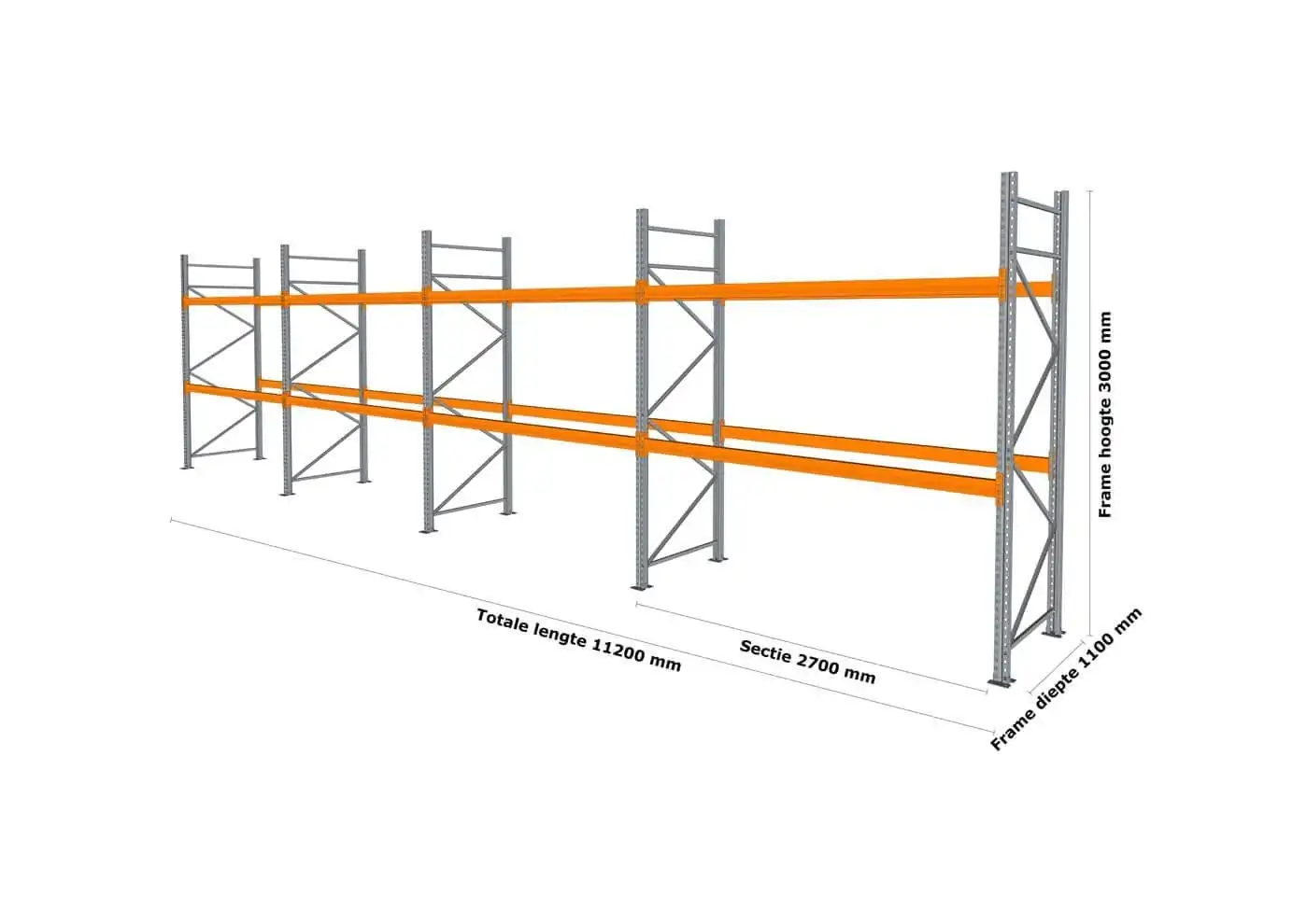 11,2 M PALLETSTELLING 3 M HOOG VOOR 36 EUROPALLETS VAN 750 KG. 11,2 M PALLETSTELLING 3 M HOOG VOOR 36 EUROPALLETS VAN 750 KG. - Afbeelding 2