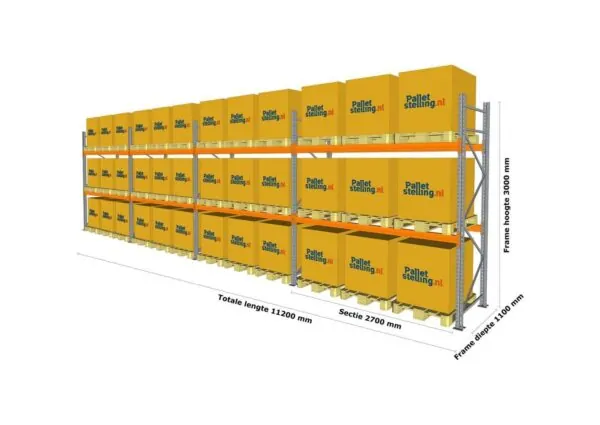 11,2 M PALLETSTELLING 3 M HOOG VOOR 36 EUROPALLETS VAN 1000 KG.