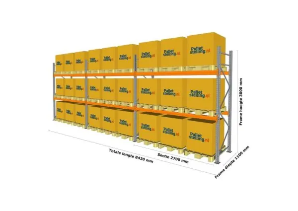 8,4 M PALLETSTELLING 3 M HOOG VOOR 27 EUROPALLETS VAN 1000 KG.