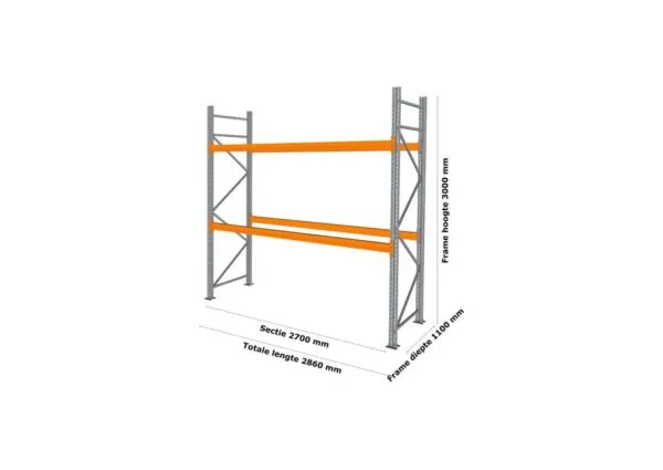 2,8 M PALLETSTELLING 3 M HOOG VOOR 9 EUROPALLETS VAN 1000 KG. - Afbeelding 2