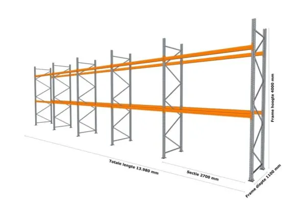 14 M PALLETSTELLING 4 M HOOG VOOR 45 EUROPALLETS VAN 250 KG. - Afbeelding 2