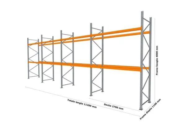 11,2 M PALLETSTELLING 4 M HOOG VOOR 36 EUROPALLETS VAN 1000 KG.