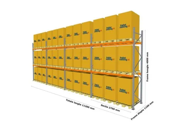 11,2 M PALLETSTELLING 4 M HOOG VOOR 36 EUROPALLETS VAN 250 KG.