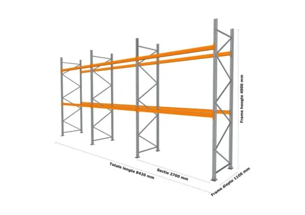 8,4 M PALLETSTELLING 4 M HOOG VOOR 27 EUROPALLETS VAN 1000 KG. - Afbeelding 2