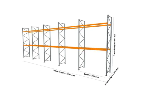 14 M PALLETSTELLING 6 M HOOG VOOR 45 EUROPALLETS VAN 1000 KG. - Afbeelding 2