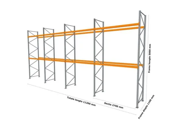 11,2 M PALLETSTELLING 6 M HOOG VOOR 36 EUROPALLETS VAN 1000 KG. - Afbeelding 2