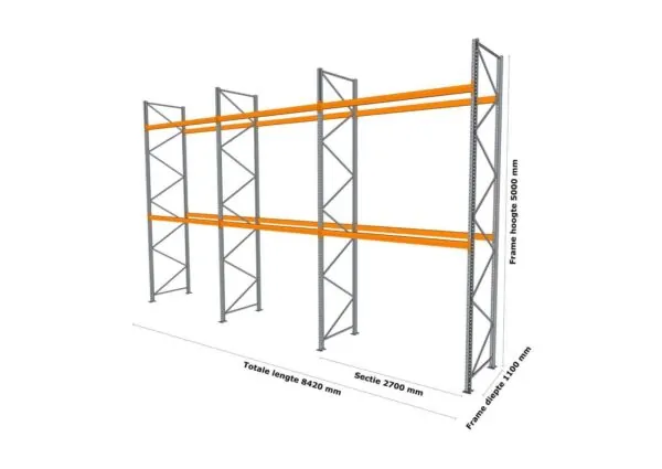 8,4 M PALLETSTELLING 5 M HOOG VOOR 27 EUROPALLETS VAN 1000 KG. - Afbeelding 2