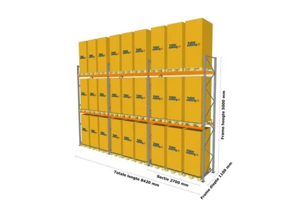 8,4 M PALLETSTELLING 5 M HOOG VOOR 27 EUROPALLETS VAN 500 KG.