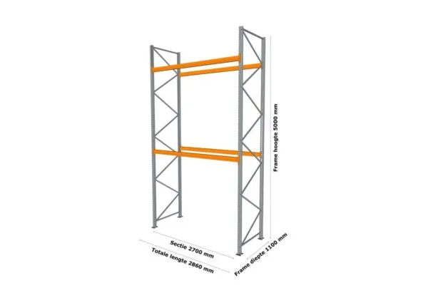 2,8 M PALLETSTELLING 5 M HOOG VOOR 9 EUROPALLETS VAN 500 KG. - Afbeelding 2