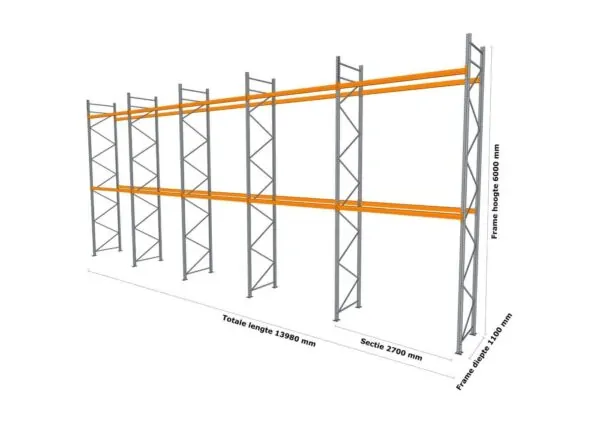 14 M PALLETSTELLING 6 M HOOG VOOR 45 EUROPALLETS VAN 250 KG. - Afbeelding 2