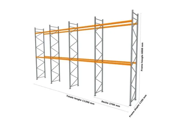 11,2 M PALLETSTELLING 6 M HOOG VOOR 36 EUROPALLETS VAN 500 KG. - Afbeelding 2