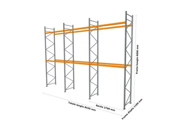 8,4 M PALLETSTELLING 6 M HOOG VOOR 27 EUROPALLETS VAN 500 KG. - Afbeelding 2