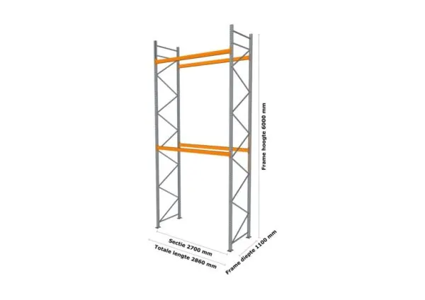 2,8 M PALLETSTELLING 6 M HOOG VOOR 9 EUROPALLETS VAN 750 KG. - Afbeelding 2
