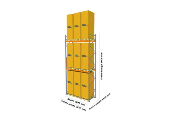 2,8 M PALLETSTELLING 5 M HOOG VOOR 9 EUROPALLETS VAN 750 KG.