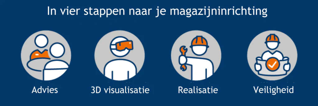 Magazijninrichting advies